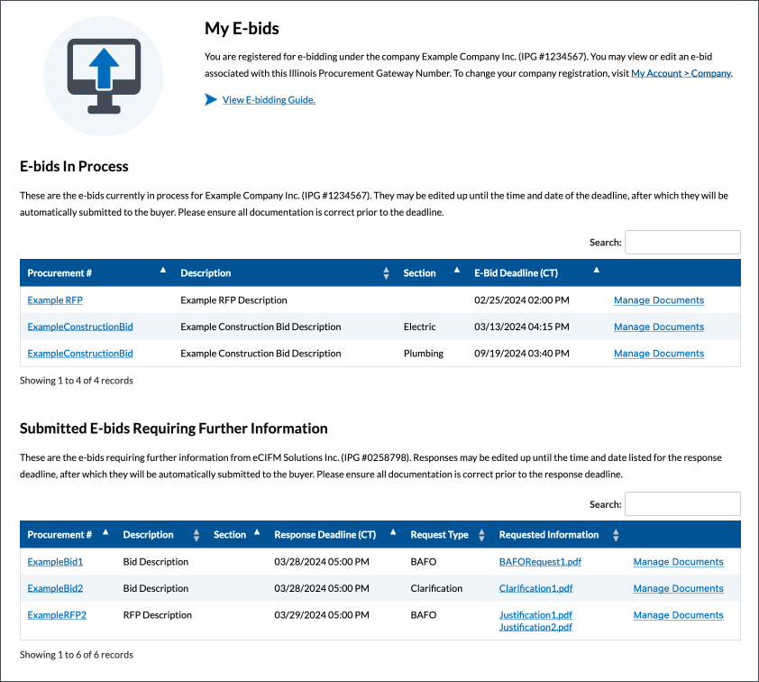 The My E-bids screen when user is logged in and signed up for e-bidding. It contains two sections - one for 'E-bids in Process' and one for 'Submitted E-bids Requiring Further Information'. The 'E-bids in Process' section has a table that contains all the solicitations the user has e-bid on, along with the deadline and a link to manage the documents for the e-bid. The 'Further Information' section also has a table, which lists any solicitations where the buyer has requested either clarification or a 'best and final offer' from the vendor. The table lists the solication's procurement number and description, the type of information being requested, a link to see the full request, the deadline for responding to the request and a link for managing your response documents.